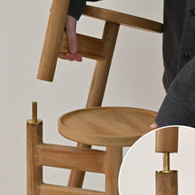 画像をギャラリービューアに読み込む, HOKOS G073RX