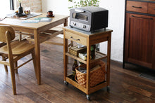 画像をギャラリービューアに読み込む, Rasic Wagon