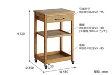 画像をギャラリービューアに読み込む, Rasic Wagon