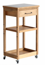 画像をギャラリービューアに読み込む, Rasic Wagon