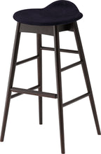 画像をギャラリービューアに読み込む, FABAN (カウンター)
