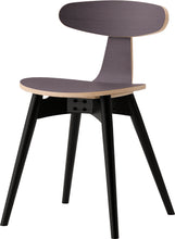 画像をギャラリービューアに読み込む, KONTOS
