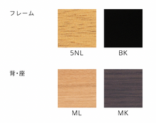 画像をギャラリービューアに読み込む, KONTOS
