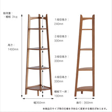 画像をギャラリービューアに読み込む, Corner Rack

