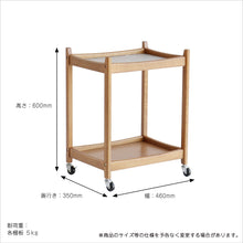 画像をギャラリービューアに読み込む, Herit. Multi Wagon 2段
