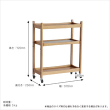 画像をギャラリービューアに読み込む, Herit. Multi Wagon 3段
