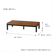 画像をギャラリービューアに読み込む, Entrance Stage 600
