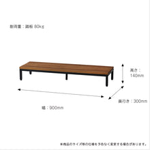 画像をギャラリービューアに読み込む, Entrance Stage 900
