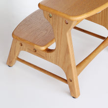 画像をギャラリービューアに読み込む, Herit. Kids Step
