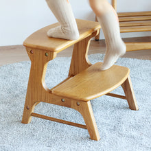 画像をギャラリービューアに読み込む, Herit. Kids Step
