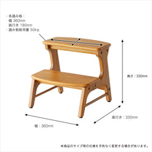 画像をギャラリービューアに読み込む, Herit. Kids Step
