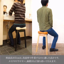 画像をギャラリービューアに読み込む, サニタリースツール
