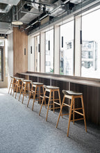 画像をギャラリービューアに読み込む, FABAN (カウンター)
