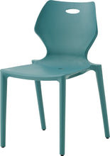 画像をギャラリービューアに読み込む, ROSO
