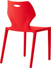 画像をギャラリービューアに読み込む, ROSO
