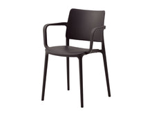 画像をギャラリービューアに読み込む, PANIS W
