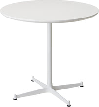 画像をギャラリービューアに読み込む, UDJ Table
